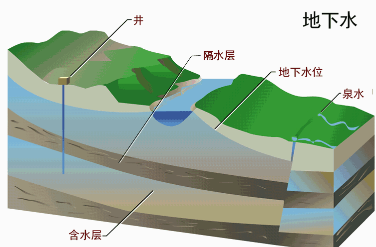 聚星檢測 上海聚星環(huán)境檢測有限公司